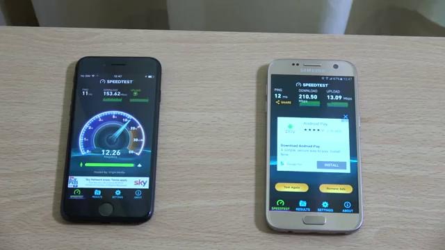 Apple iPhone 7 vs Samsung Galaxy S7 – Speed Test