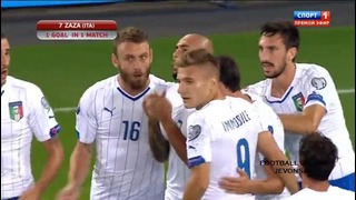 Норвегия – Италия 0:2