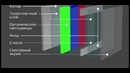 Что такое amoled, super amoled, Lcd, Tft, Tft ips