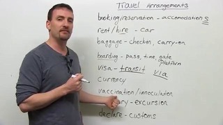 English Travel Vocabulary- Planning a Trip