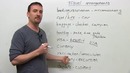 English Travel Vocabulary- Planning a Trip