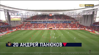Урал – Краснодар | Россия | Премьер-Лига 2019/20 | 7-й тур | Обзор матча