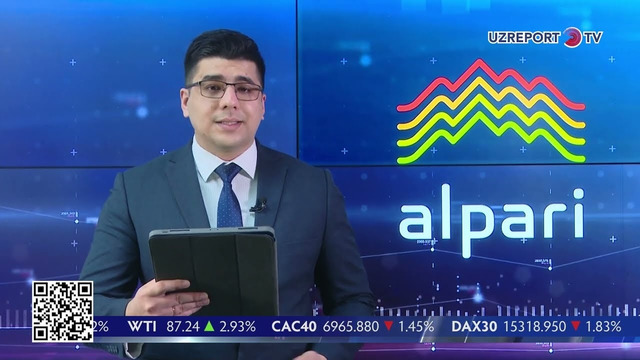 Обзор мировых рынков от эксперта компании Alpari 31.01.2022