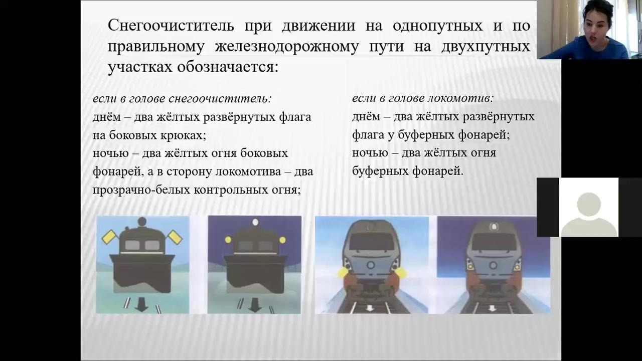 Сопоставьте обозначение хвоста грузового поезда на картинках с их значениями в случае разрыва