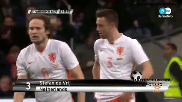 Нидерланды – Испания 2:0