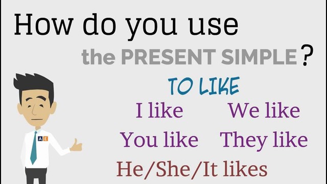 Полезные видеоуроки грамматики