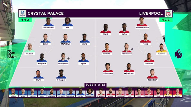 (+18) Кристал Пэлас – Ливерпуль | Английская Премьер-лига 2020/21 | 14-й тур