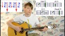 Гитара с нуля #16 Бой галоп и глухие ноты на гитаре на примере Перемен – Кино
