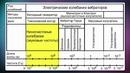 06. Шкала электромагнитных волн низкочастотные излучения и радиоволны вплоть до инф