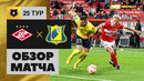 Спартак – Ростов | Российская Премьер-лига 2022/23 | 25-й тур | Обзор матча