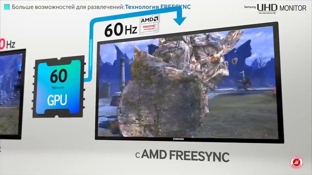 UHD-монитор Samsung U28E590D