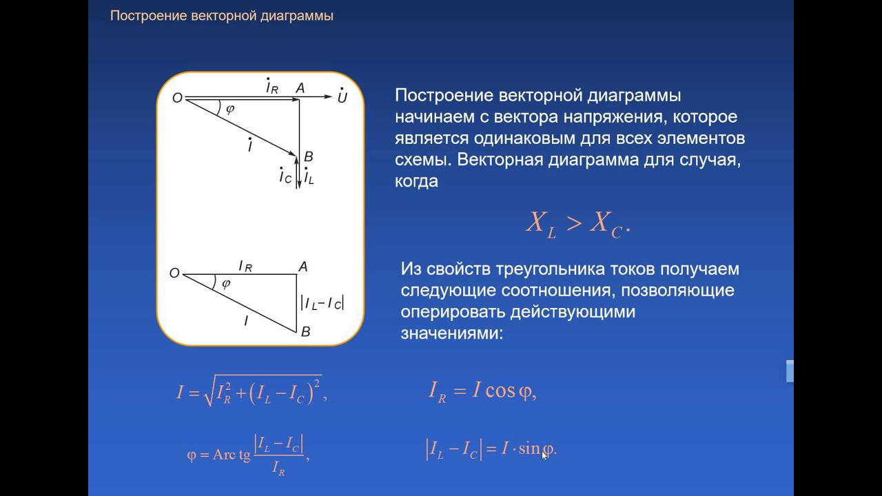 Масштаб вектора. Как построить векторную диаграмму. Построение векторной диаграммы напряжений и тока.. Векторные диаграммы строят для. Построить веерную диаграмму.