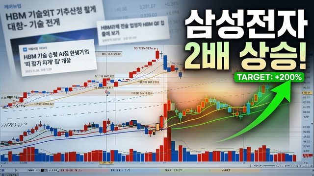 [삼성전자]