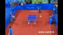 Ma Lin Wang Hao