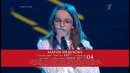 Мария Федулова – Иногда