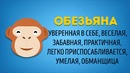 Простой Тест: Каким Видят Вас Окружающие в Действительности