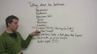 Speaking English – Talking about the Bathroom & Toilet