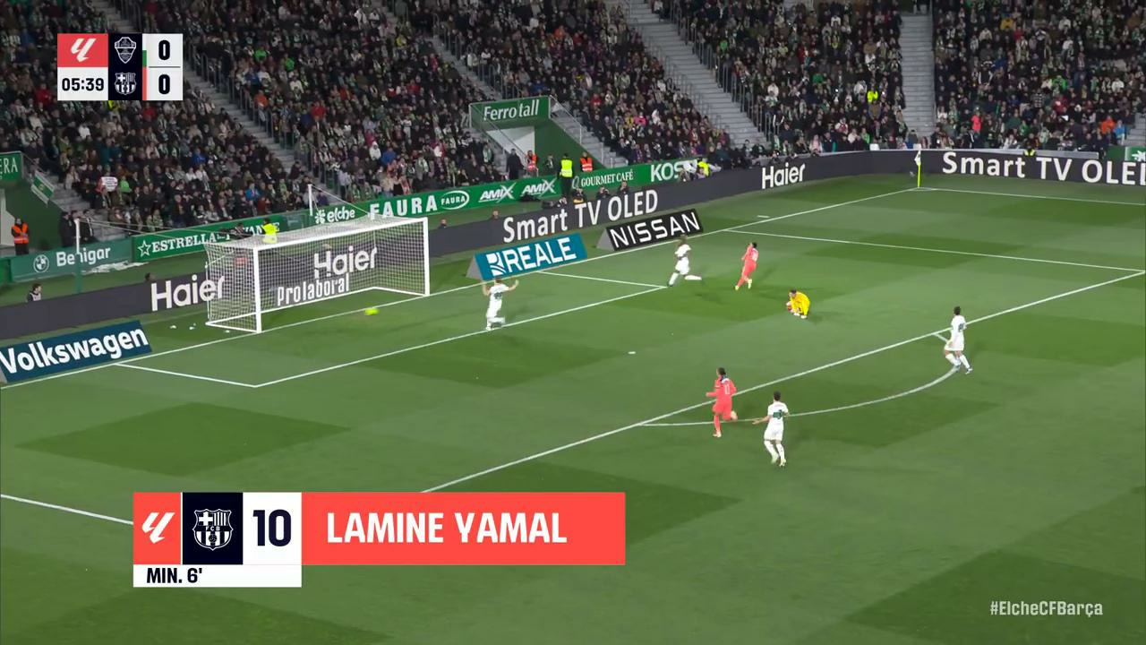 ELCHE CF – FC BARCELONA | RESUMEN LALIGA EA SPORTS - Mover.uz