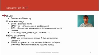 49. Протокол SMTP (Курс Компьютерные сети)