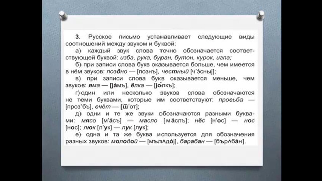 Русский язык фонетика тема 1
