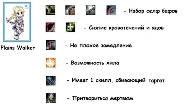 Какого даггера лучше всего выбрать