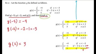 4 – 9 – Piecewise-Defined Functions (6-31)