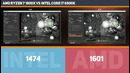Процессор AMD оказался на 46% быстрее i7 7700k! #АМДТАЩИТ