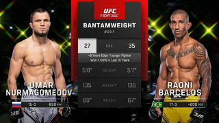 UFC Vegas 67: Нурмагомедов VS Барселос