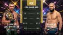 UFC 319: Дрикус Дю Плесси — Хамзат Чимаев (ПОЛНЫЙ БОЙ)