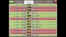 Самый большой альянс кланов. 200+ фарм-кланов Clash of Clans