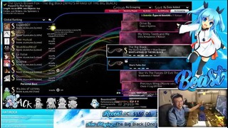 Osu! – Livestream Highlights #9 (Cookiezi unranked 808PP!! and MORE!)