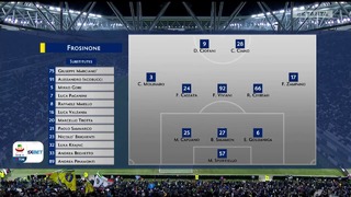 Ювентус – Фрозиноне | Итальянская Серия А 2018/19 | 24-й тур