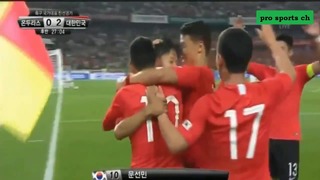(HD) Южная Корея – Гондурас | Международные товарищеские матчи 2018 | Обзор матча