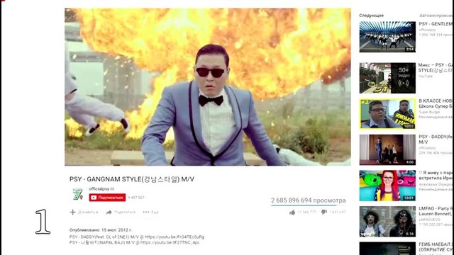 Топ 15 самых популярных видео на youtube