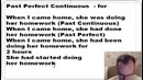 Past Perfect Continuous. Времена в английском языке. Прошедшее совершенное продолже