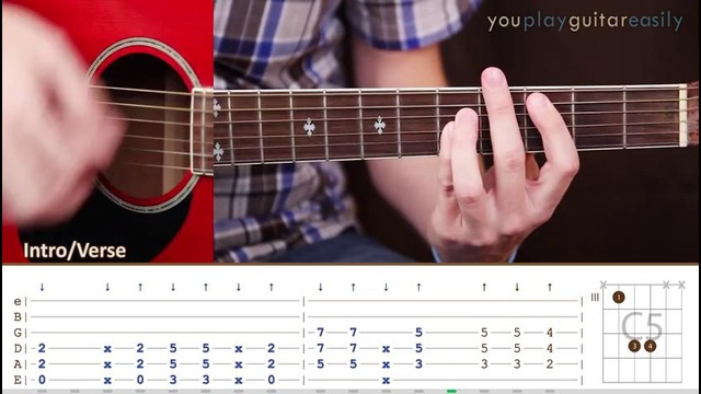 Как играть на гитаре Nirvana – Polly (Guitar tutorial)