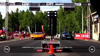Porsche vs Lamborghini