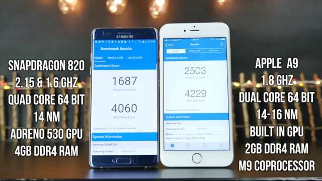 IPhone 7 Plus vs Samsung Galaxy Note 7-S7 Edge