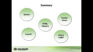 ASP.NET MVC 3 3.10 – Summary