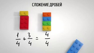 Как объяснить ребенку математику