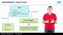 Внедрение зависимостей – 2 – The Basics of Spring Framework