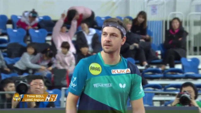 Timo Boll vs Liang Jingkun – 2018 ITTF World Tour Grand Finals Highlights (R16)