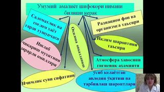 3 курс. Умумий гигиена. Умумий гигиена фанининг мақсади, вазифалари, ривожланиш тарихи