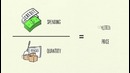 Как действует экономическая машина