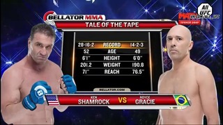Royce Gracie vs. Ken Shamrock III – Bellator 149
