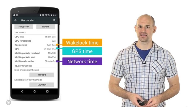 Android Performance Patterns- Understanding Battery Drain on Android – YouTube
