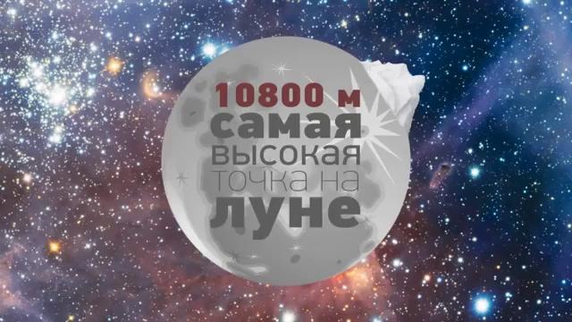 20 Интересных Фактов о Луне