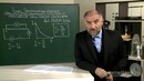 13. Зависимость силы тока от напряжения. Закон Ома для участка цепи