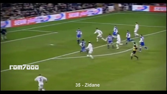 Real Madrid 100 Amazing Goals HD