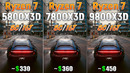 Ryzen 7 5800X3D vs Ryzen 7 7800X3D vs Ryzen 7 9800X3D – Test in 10 Games | 2026